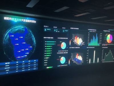 陜西咸陽 打通數據壁壘，以大數據服務驅動精準治理與高質量發展