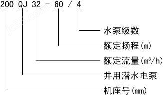 高效排灌之選 QJ型潛水泵——季誠泵業、離心泵公司詳解